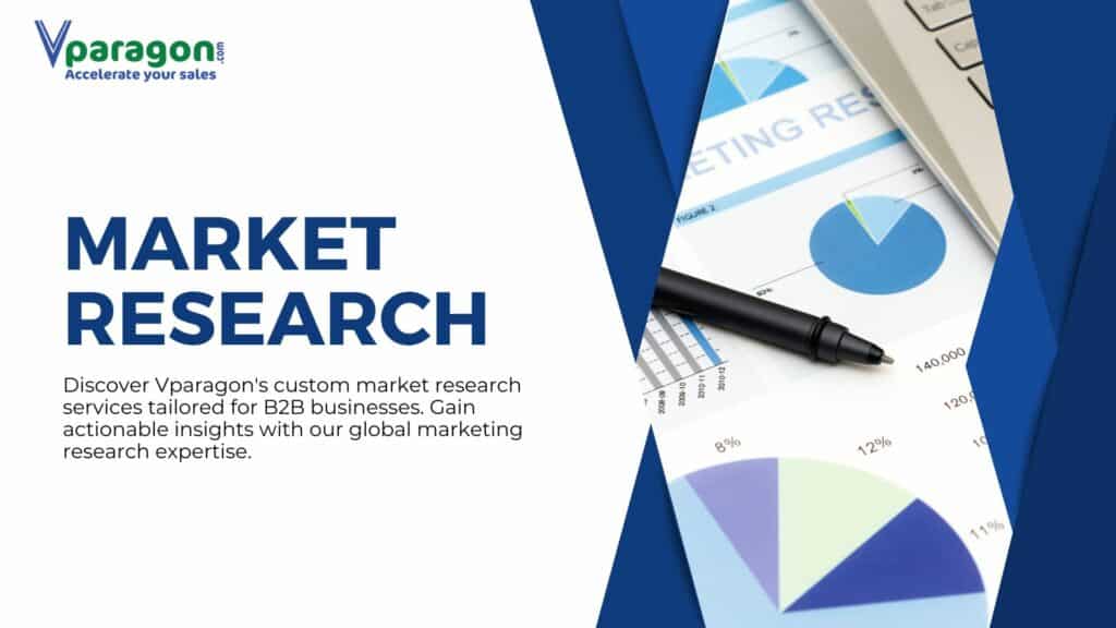 B2B Market Research Services